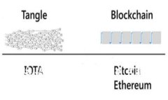 : 如何查询TP钱包中的资产与管理技巧