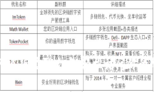 TP钱包网页版登陆攻略：轻松访问你的加密资产