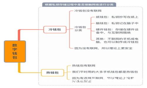 如何找到和使用Ethereum（ETH）钱包：终极指南