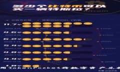 如何使用TokenPocket将数字资产兑换回ETH