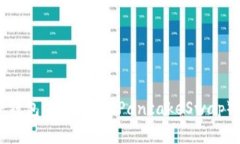 如何在TP钱包找到薄饼（PancakeSwap）交易信息