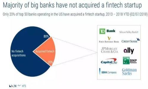 
TP钱包：以太坊火币钱包使用指南与优势分析
