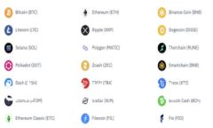 : TP钱包安全使用指南：保护您的数字资产