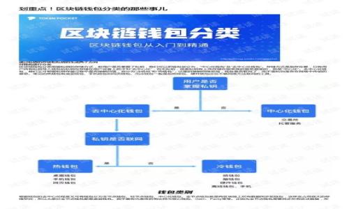 
TP钱包闪兑网络问题解决指南