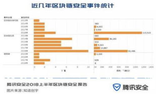 思考  
TP钱包无法交易是怎么回事？解决方法与技巧详解