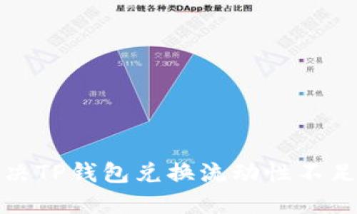 如何解决TP钱包兑换流动性不足的问题