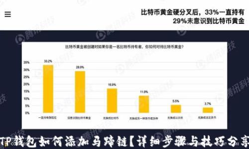 
TP钱包如何添加马蹄链？详细步骤与技巧分享