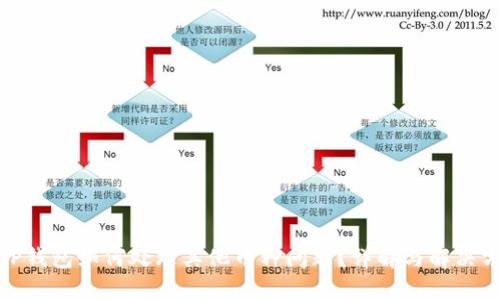 : TP钱包如何处理其他币种问题？详解与解决方案