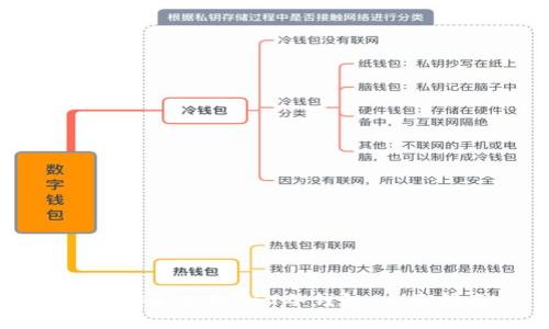 如何安全使用NFT冷钱包：全面指南