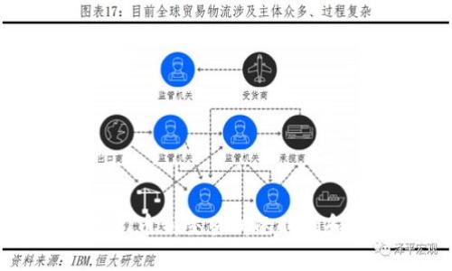 TP钱包转HT币到交易所的时间和流程详解