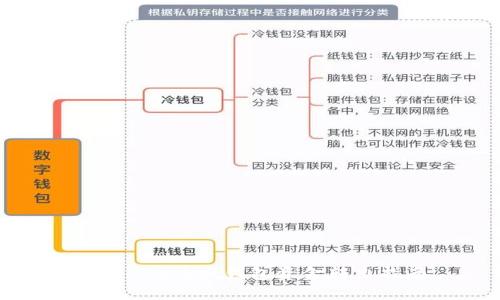 TokenPocket钱包资金转出指南