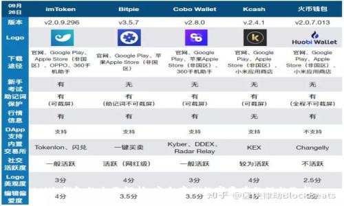 AM冷钱包的全面解析：安全存储数字资产的理想选择