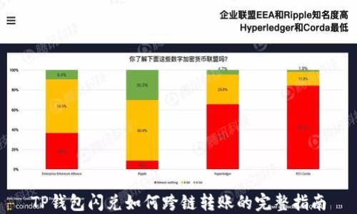 
TP钱包闪兑如何跨链转账的完整指南