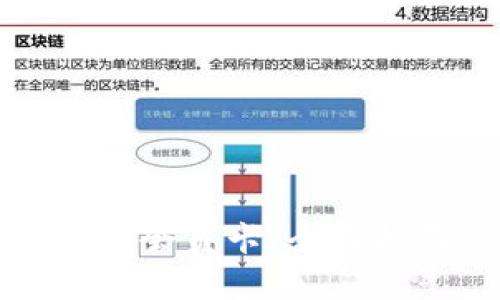 如何购买TP钱包会员卡：全面指南与实用技巧