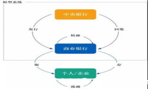   
TP钱包滑点设置指南与技巧