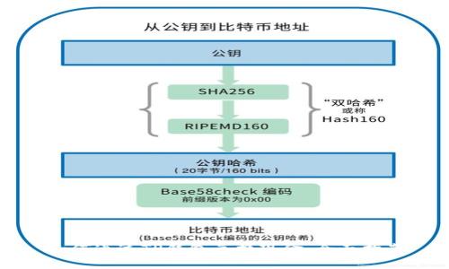 如何通过TP钱包兑换现金：全面指南