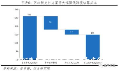 USDT使用什么钱包最安全和方便？