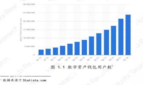 2023年度最佳冷钱包推荐：安全存储狗狗币的选择