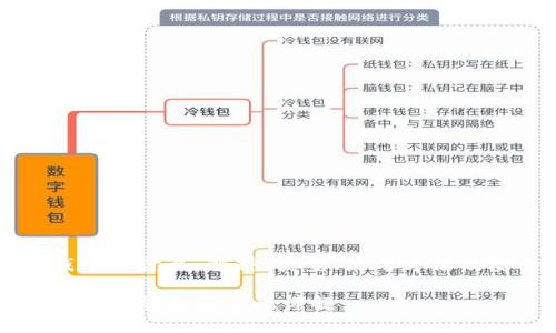 虚拟币的钱包是什么：解释、类型、使用方法及安全性分析

虚拟币钱包的功能与安全性详解