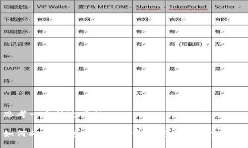 思考一个接近且的

如何将冷钱包中的数字资产安全转入交易所