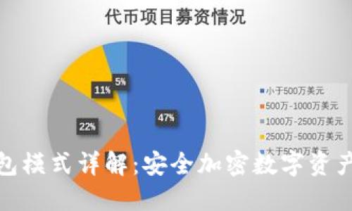 波宝冷钱包模式详解：安全加密数字资产管理之道