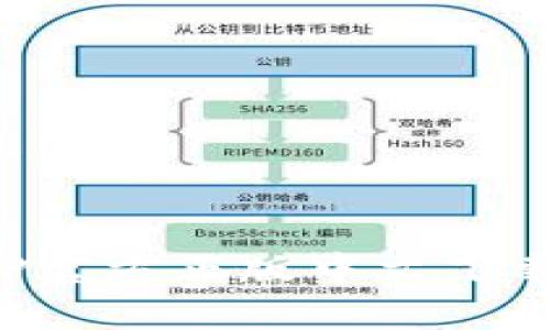 狐狸钱包APP官方正版中文下载与使用指南