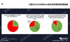如何在TokenPocket中进行闪兑操作：详细步骤与实用
