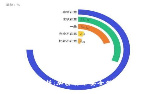 冷钱包价值分析：加密货币安全储存的投资选择