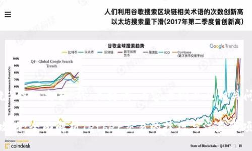 以下是围绕“USDT交易”的、关键词、内容大纲以及相关问题的设计：

USDT交易攻略：全面解析Tether交易的技巧与注意事项