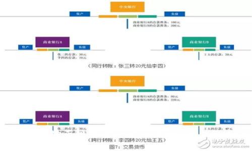 2023年以太坊正规交易平台全攻略：最佳选择与比较