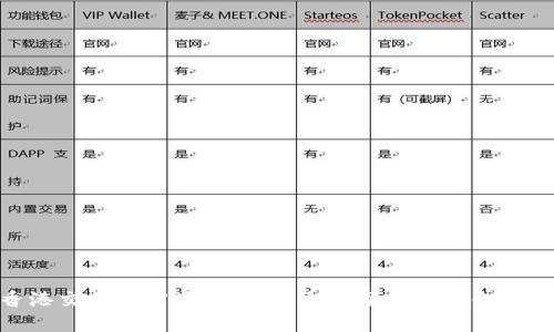 : 香港交易所官网中文版：全面了解香港金融市场