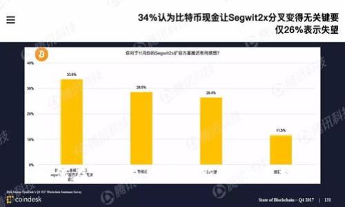 如何在TP钱包中交易新币：全面指南