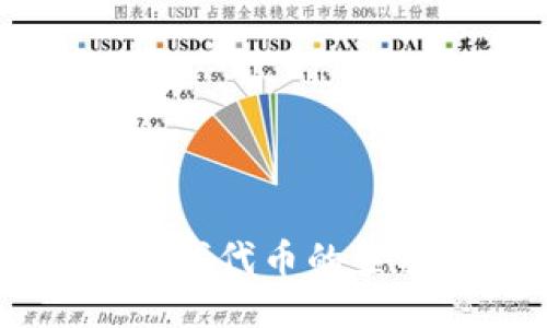 TP钱包中BE二代代币的查找与管理指南