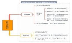 中本聪App评测：功能、优缺点与用户体验分析
