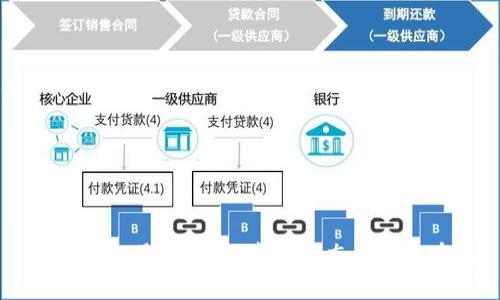 币圈今日最新消息：市场动态与投资布局