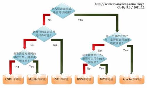 泰达币交易软件下载：安全便捷的数字货币投资平台