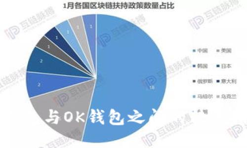 TP钱包与OK钱包之间的转账指南