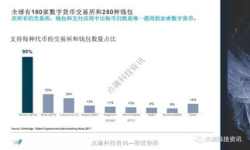 

TP钱包私钥格式错误解决指南