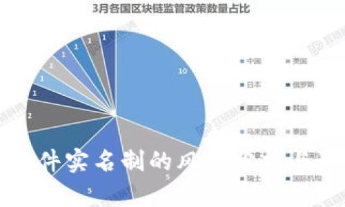 虚拟币软件实名制的风险分析与预防措施