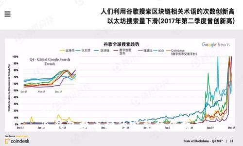 biaoji  
冷钱包换币种的完整操作指南