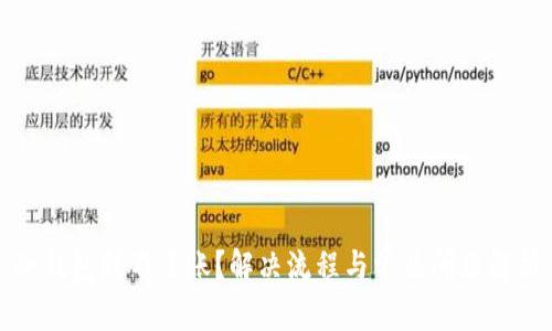 冷钱包转不了账？解决流程与常见问题解析