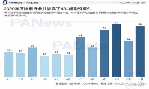 比特派安卓版钱包下载安装：全面指南与技巧