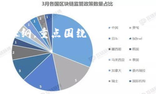 以下是一个的、相关关键词以及内容大纲，重点围绕“TP钱包怎么转入平台”这一主题进行深入分析。


TP钱包如何安全快捷地转入各大平台