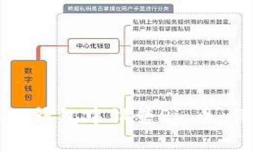 如何在TP钱包中销售Pig币：详细指南