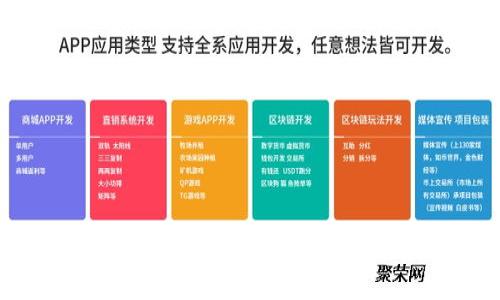 冷钱包手机掉了怎么办？全面解决方案与预防措施