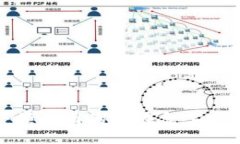 冷钱包余额截图的潜在危害与防范措施