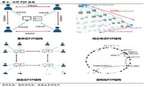 冷钱包余额截图的潜在危害与防范措施