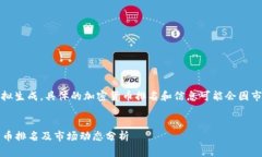 注意：以下内容为模拟生成，具体的加密货币排