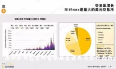 库神冷钱包官网客服联系方式与使用指南