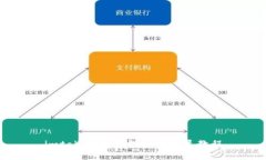 imtokem冷钱包使用详尽教程